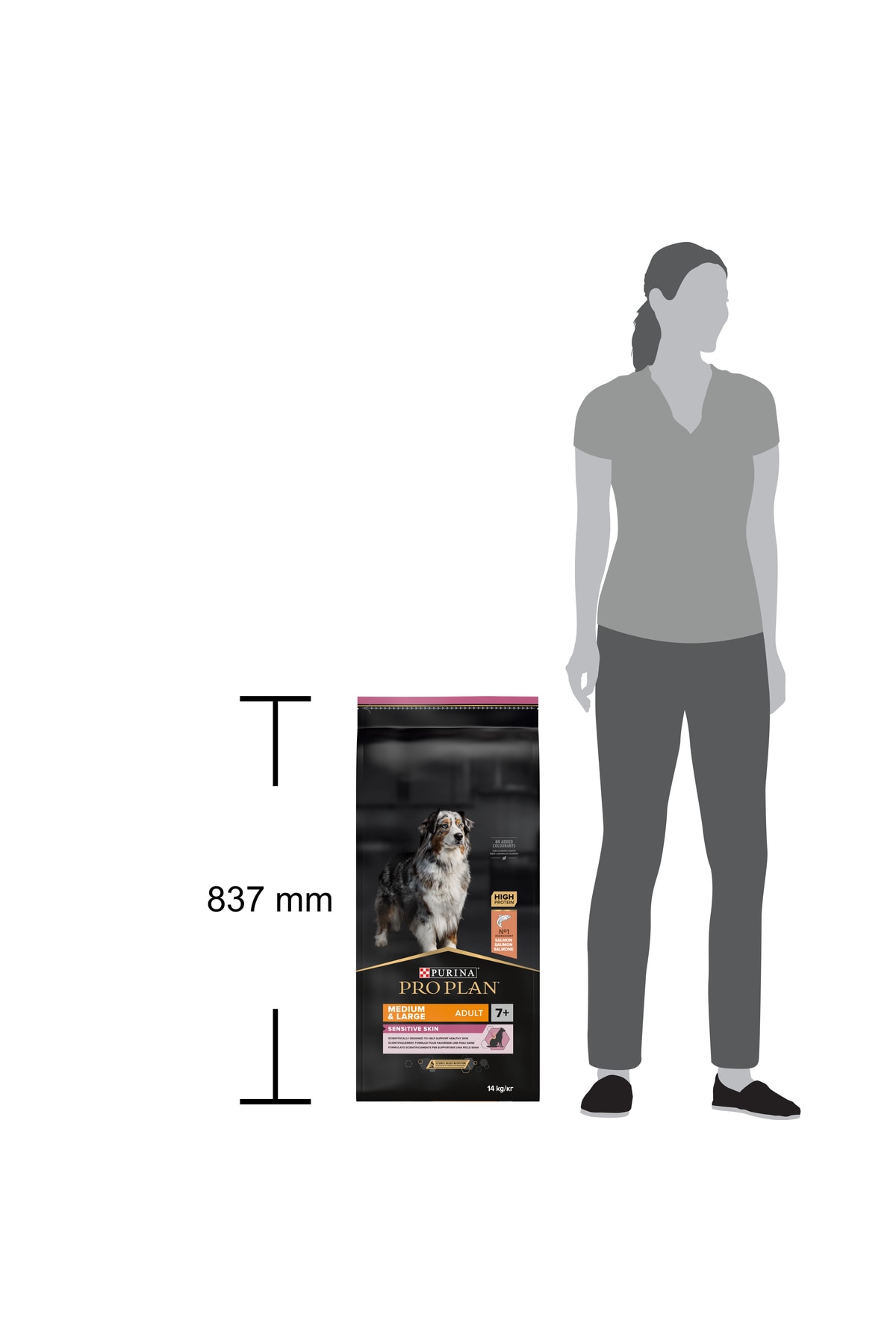 Pro Plan Medium +7 Sensitive Somonlu Yaşlı Köpek Maması 14 Kg