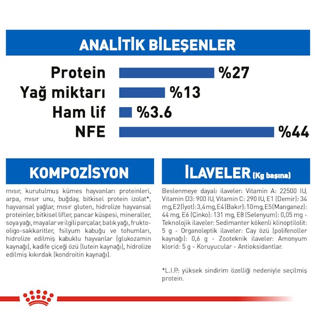 Royal Canin Indoor 7+ Ev Kedileri İçin Yaşlı Kedi Maması 3,5 Kg
