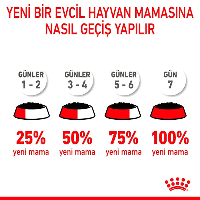 Royal Canin Medium Puppy Orta Irk Yavru Köpek Yaş Maması 140 Gr