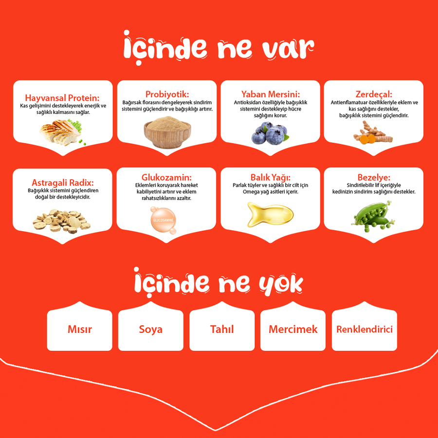 Wanpy Tahılsız Tavuklu Yetişkin Köpek Maması 1,5 kg