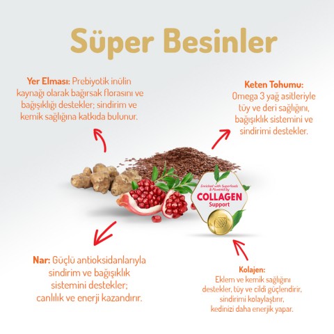 Felicia 12 Kg Kolajenli Somonlu Az Tahıllı Kısırlaştırılmış Kedi Maması  HypoAllergenic Kedi Maması