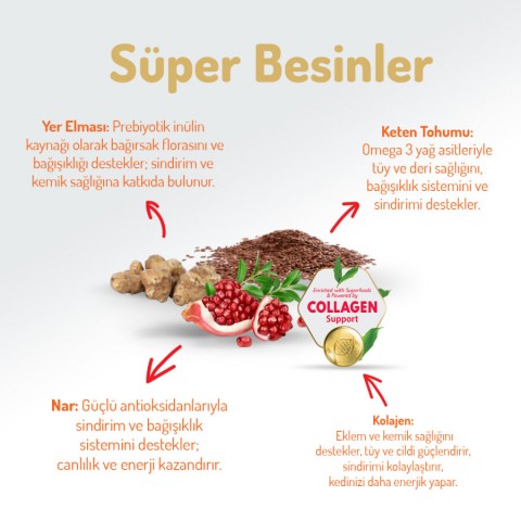 Felicia 5 Kg Kolajenli Somonlu Az Tahıllı Kısırlaştırılmış Kedi Maması HypoAllergenic Kedi Maması