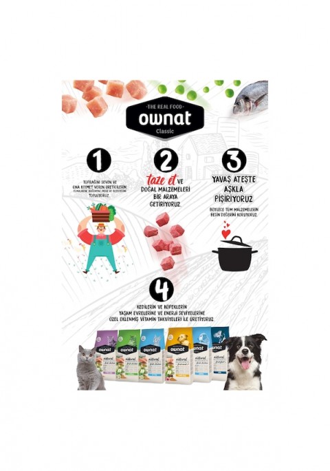 Ownat 20 kg Tavuklu Classic Energy Adult Köpek Maması