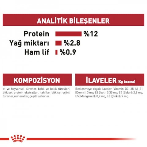 Royal Canin Instinctive Gravy Yetişkin Yaş Kedi Maması 85 Gr
