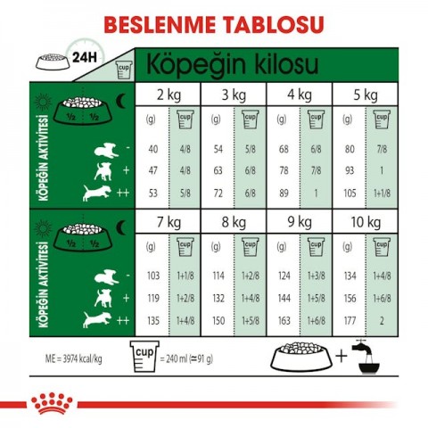 Royal Canin Mini Adult 8+ Küçük Irk Yaşlı Köpek Maması 2 Kg
