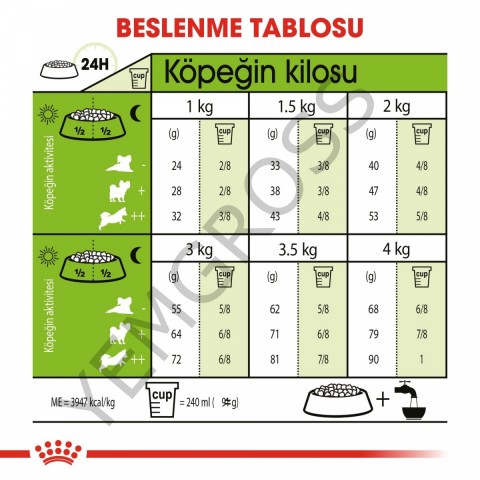 Royal Canin X-Small Ageing 12+ Küçük Irk Yaşlı Köpek Maması 1,5 Kg