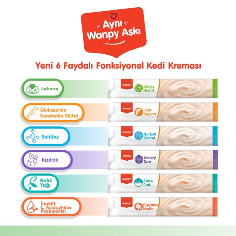 Wanpy Kidney Health Tavuk&Sebze 12'li-F.Krema Ödül 5x14gr