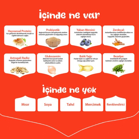 Wanpy Tahılsız Tavuklu Yetişkin Köpek Maması 1,5 kg